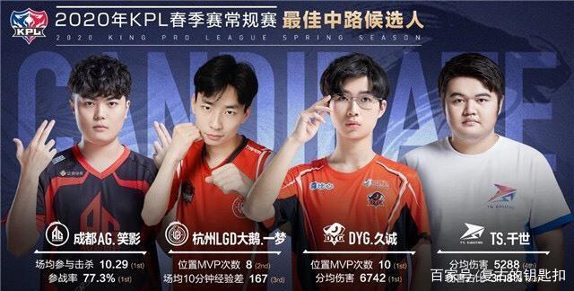 惑的决策背