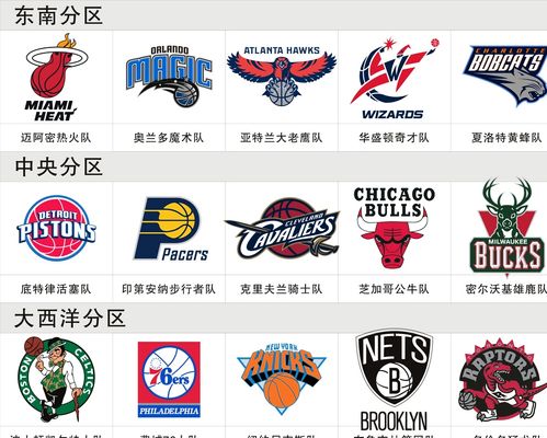 球员和俱乐