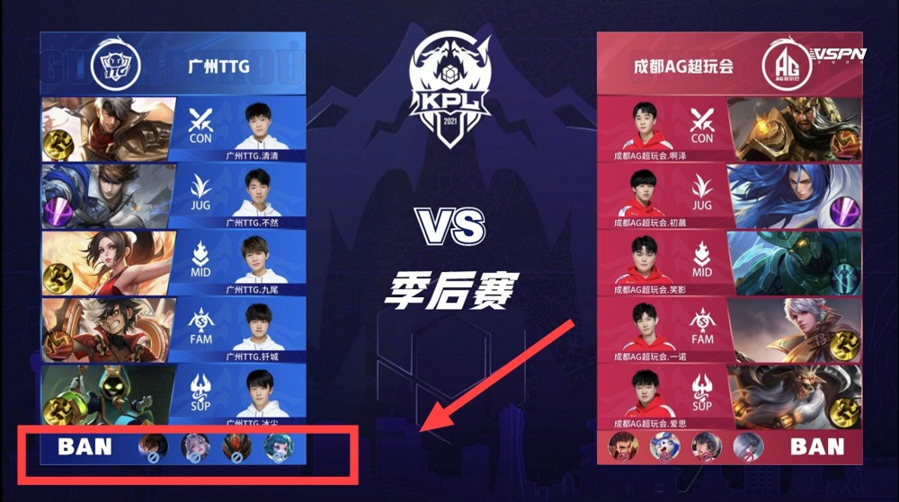 证身体健康 证身体健康