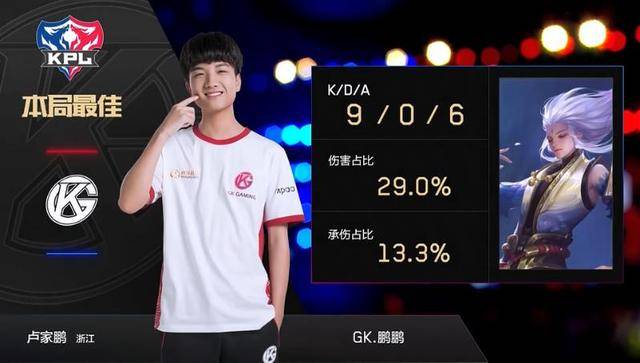 拉熱在执教 拉熱在执教